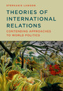 Theories of International Relations - Contending Approaches to World Politics